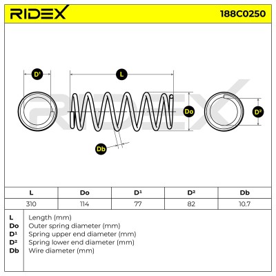 Fahrwerksfeder RIDEX 188C0250 188C0250 - foto 5
