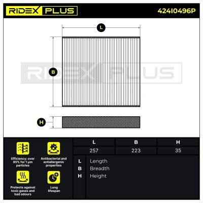 Filter, Innenraumluft RIDEX 424I0496P 424I0496P - foto 6