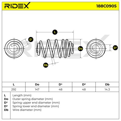 Fahrwerksfeder RIDEX 188C0905 188C0905 - foto 5
