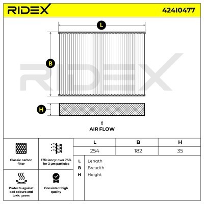Filter, Innenraumluft RIDEX 424I0477 424I0477 - foto 6