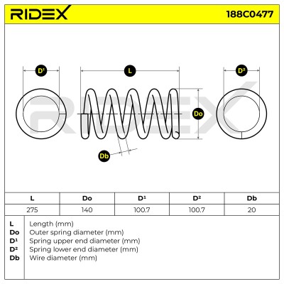 Fahrwerksfeder RIDEX 188C0477 188C0477 - foto 5