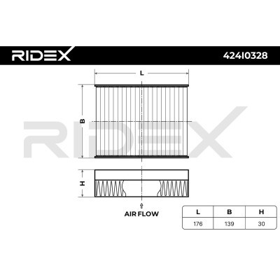 Filter, Innenraumluft RIDEX 424I0328 424I0328 - foto 5