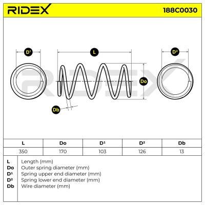 Fahrwerksfeder RIDEX 188C0030 188C0030 - foto 5