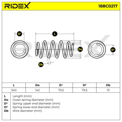 Fahrwerksfeder RIDEX 188C0217 188C0217 - foto 4