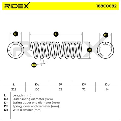 Fahrwerksfeder RIDEX 188C0082 188C0082 - foto 5
