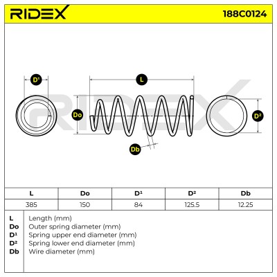 Fahrwerksfeder RIDEX 188C0124 188C0124 - foto 5