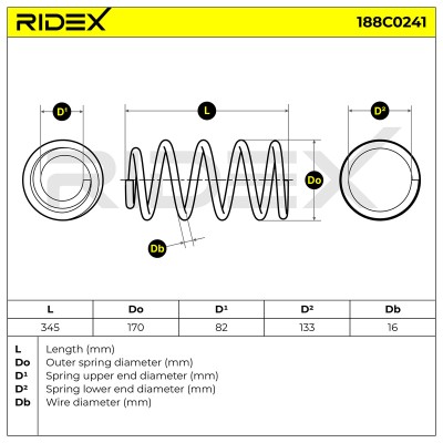 Fahrwerksfeder RIDEX 188C0241 188C0241 - foto 5