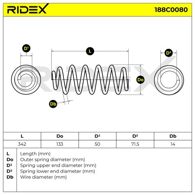 Fahrwerksfeder RIDEX 188C0080 188C0080 - foto 5