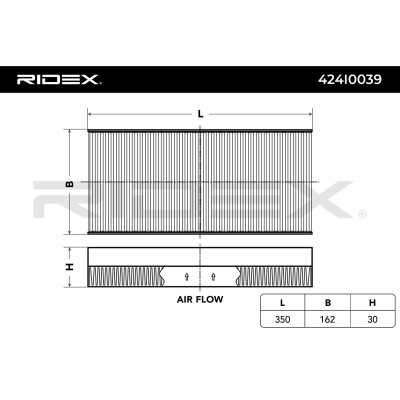 Filter, Innenraumluft RIDEX 424I0039 424I0039 - foto 2