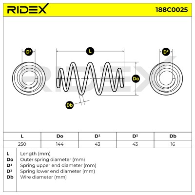 Fahrwerksfeder RIDEX 188C0025 188C0025 - foto 6