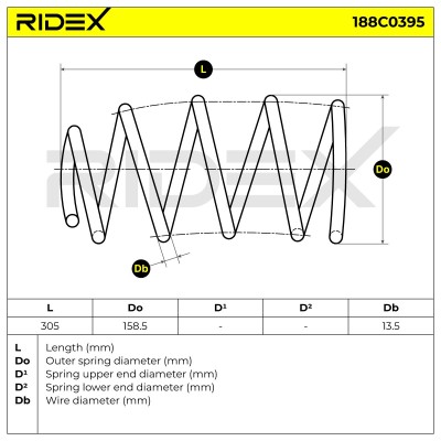 Fahrwerksfeder RIDEX 188C0395 188C0395 - foto 5