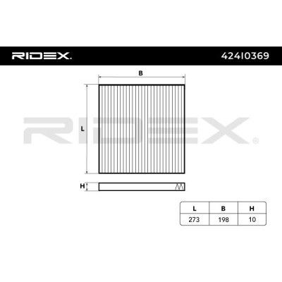 Filter, Innenraumluft RIDEX 424I0369 424I0369 - foto 6