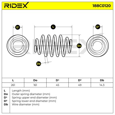 Fahrwerksfeder RIDEX 188C0120 188C0120 - foto 5