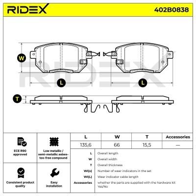 Bremsbeläge Satz RIDEX 402B0838 402B0838 - foto 6
