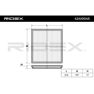 Filter, Innenraumluft RIDEX 424I0045 424I0045 - foto 2