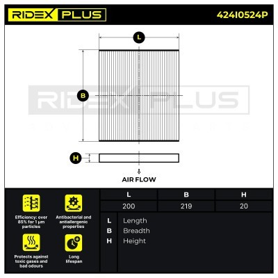 Filter, Innenraumluft RIDEX 424I0524P 424I0524P - foto 7