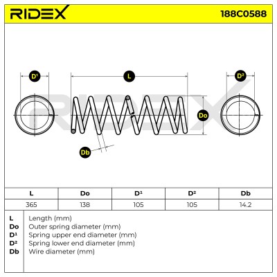 Fahrwerksfeder RIDEX 188C0588 188C0588 - foto 6