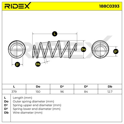 Fahrwerksfeder RIDEX 188C0393 188C0393 - foto 3