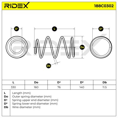 Fahrwerksfeder RIDEX 188C0302 188C0302 - foto 5