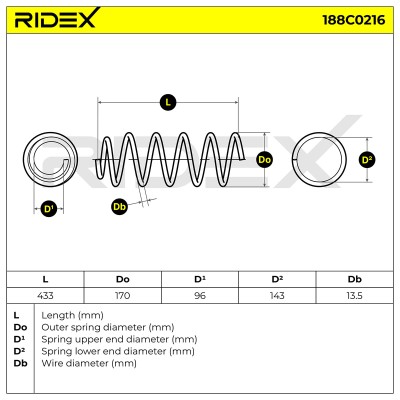 Fahrwerksfeder RIDEX 188C0216 188C0216 - foto 5