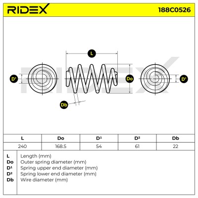 Fahrwerksfeder RIDEX 188C0526 188C0526 - foto 5