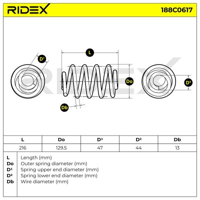 Fahrwerksfeder RIDEX 188C0617 188C0617 - foto 4