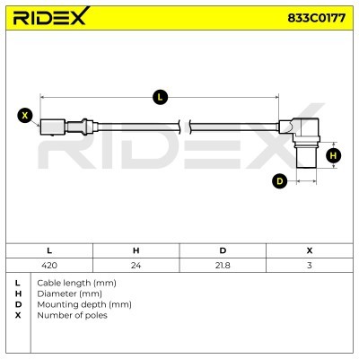 Impulsgeber, Kurbelwelle RIDEX 833C0177 833C0177 - foto 5