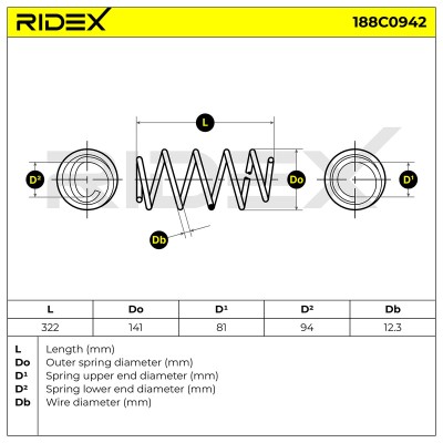 Fahrwerksfeder RIDEX 188C0942 188C0942 - foto 5