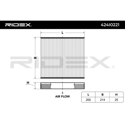 Filter, Innenraumluft RIDEX 424I0221 424I0221 - foto 6