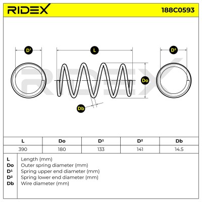 Fahrwerksfeder RIDEX 188C0593 188C0593 - foto 5