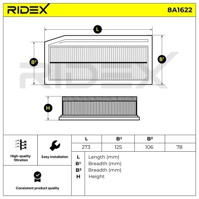 Luftfilter RIDEX 8A1622 8A1622 - foto 6