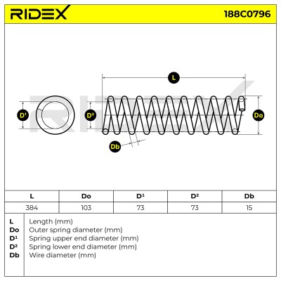 Fahrwerksfeder RIDEX 188C0796 188C0796 - foto 5