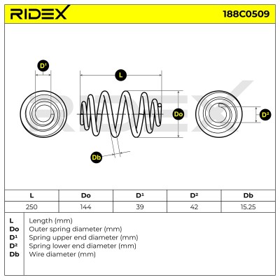 Fahrwerksfeder RIDEX 188C0509 188C0509 - foto 5