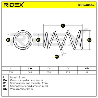 Fahrwerksfeder RIDEX 188C0824 188C0824 - foto 5