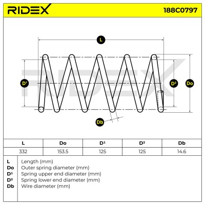 Fahrwerksfeder RIDEX 188C0797 188C0797 - foto 5
