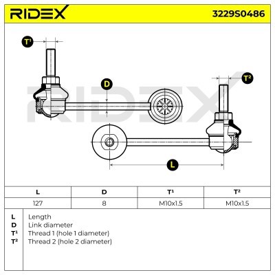 Stabilisator Stange RIDEX 3229S0486 3229S0486 - foto 5
