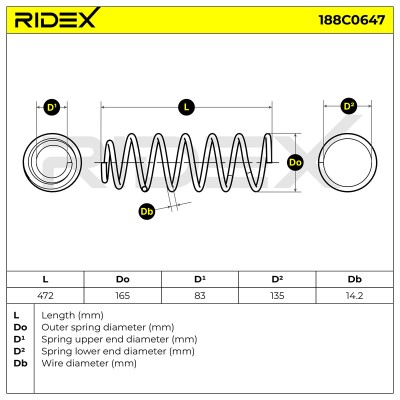 Fahrwerksfeder RIDEX 188C0647 188C0647 - foto 5
