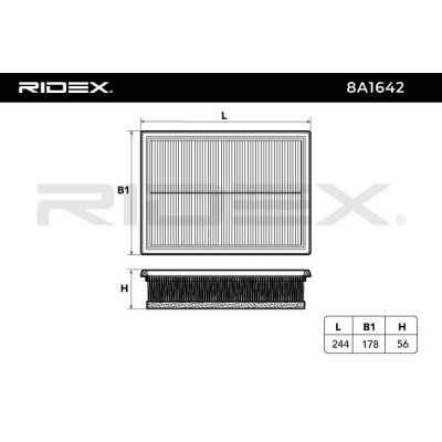 Luftfilter RIDEX 8A1642 8A1642 - foto 5