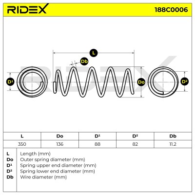 Fahrwerksfeder RIDEX 188C0006 188C0006 - foto 6