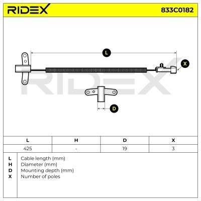Impulsgeber, Kurbelwelle RIDEX 833C0182 833C0182 - foto 6