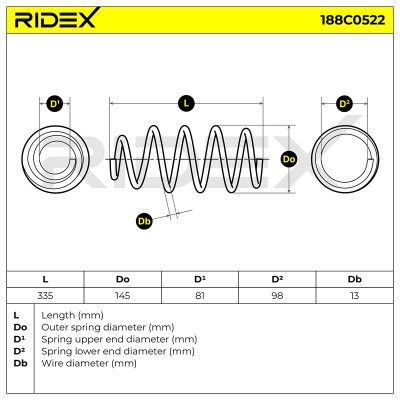 Fahrwerksfeder RIDEX 188C0522 188C0522 - foto 5