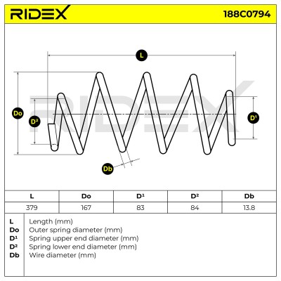 Fahrwerksfeder RIDEX 188C0794 188C0794 - foto 5