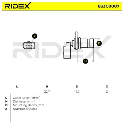 Impulsgeber, Kurbelwelle RIDEX 833C0007 833C0007 - foto 6