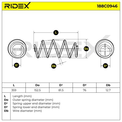 Fahrwerksfeder RIDEX 188C0946 188C0946 - foto 5