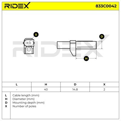 Impulsgeber, Kurbelwelle RIDEX 833C0042 833C0042 - foto 4