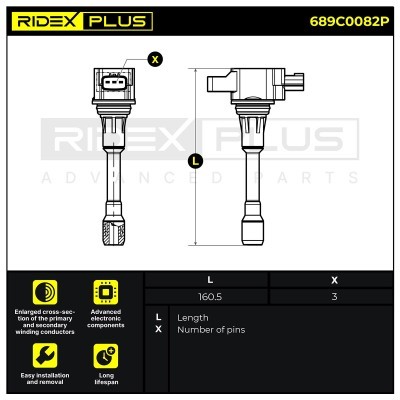 Zündspule RIDEX 689C0082P 689C0082P - foto 3