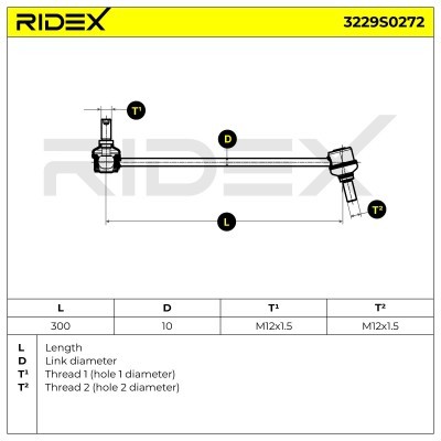 Stabilisator Stange RIDEX 3229S0272 3229S0272 - foto 5
