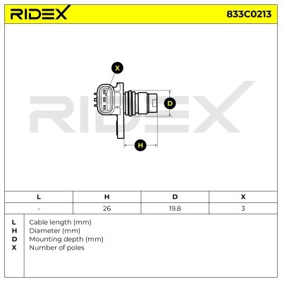 Impulsgeber, Kurbelwelle RIDEX 833C0213 833C0213 - foto 5