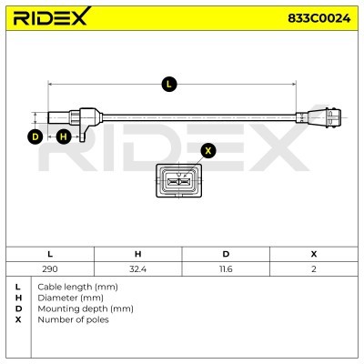 Impulsgeber, Kurbelwelle RIDEX 833C0024 833C0024 - foto 4