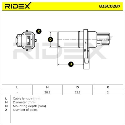 Impulsgeber, Kurbelwelle RIDEX 833C0287 833C0287 - foto 5